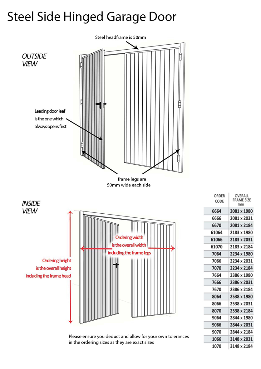 Measuring guide for Fort Single Skin Side Hinged Doors