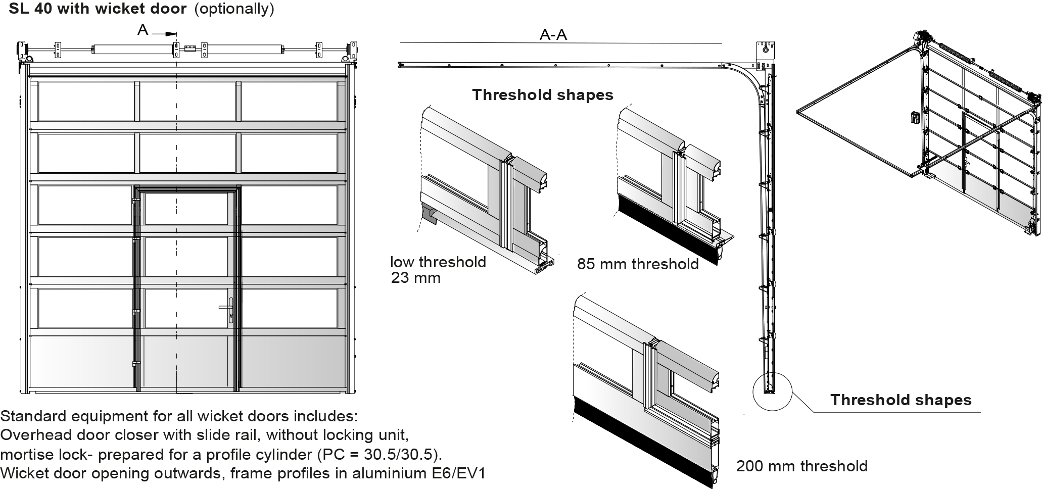 industrial sectional door window options