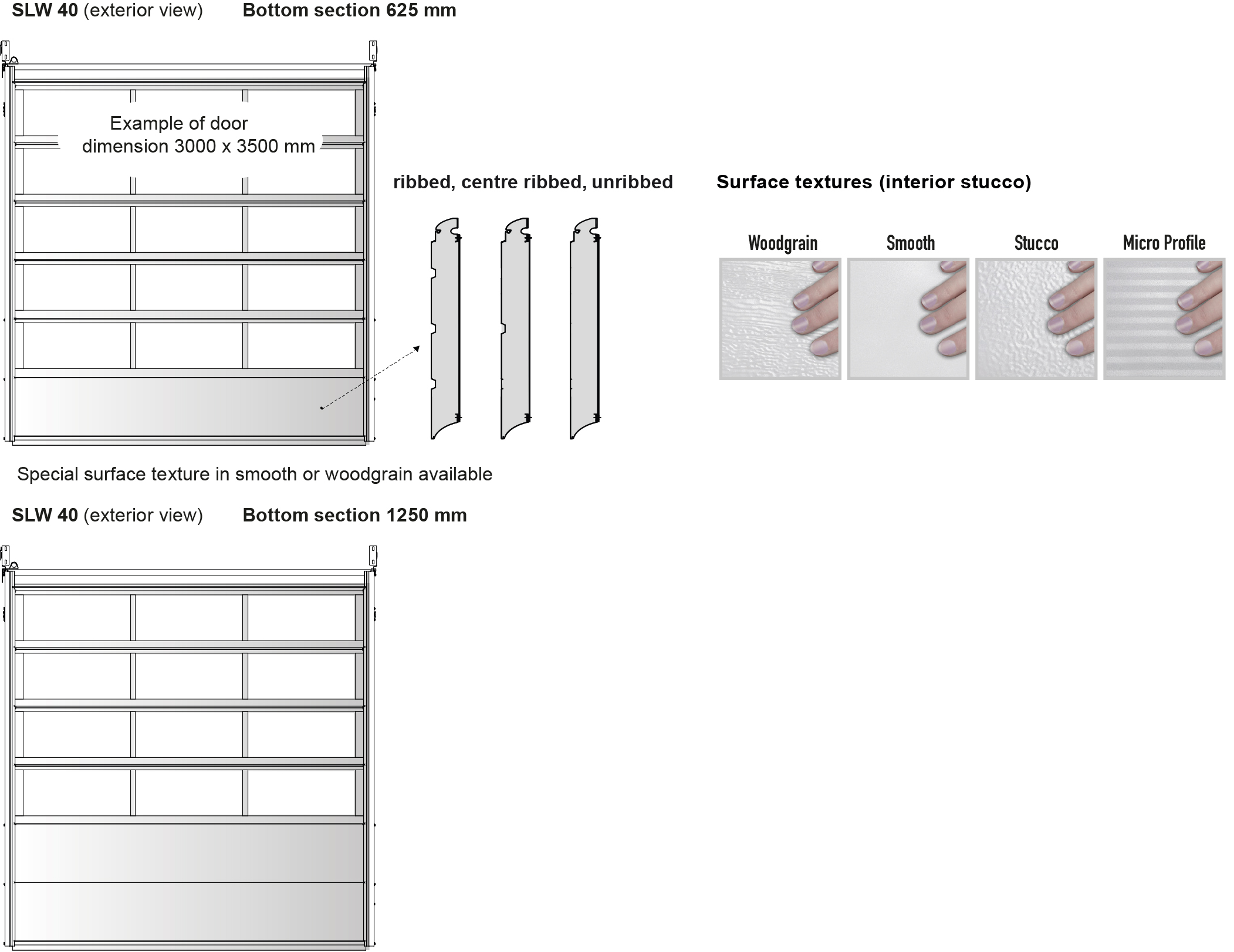 Sectional industrial door panel options