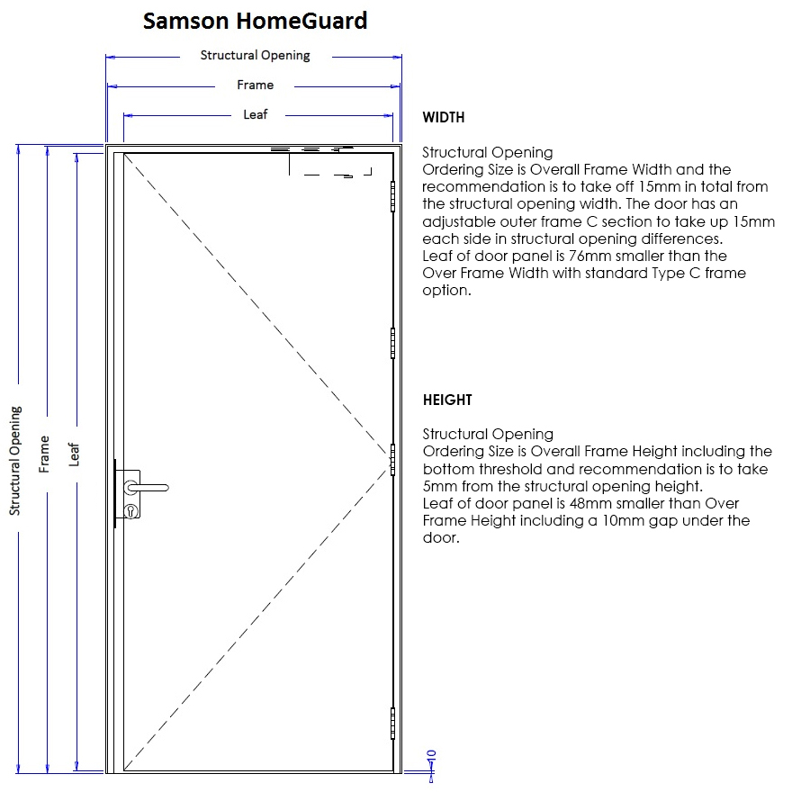 Home Guard line drawing