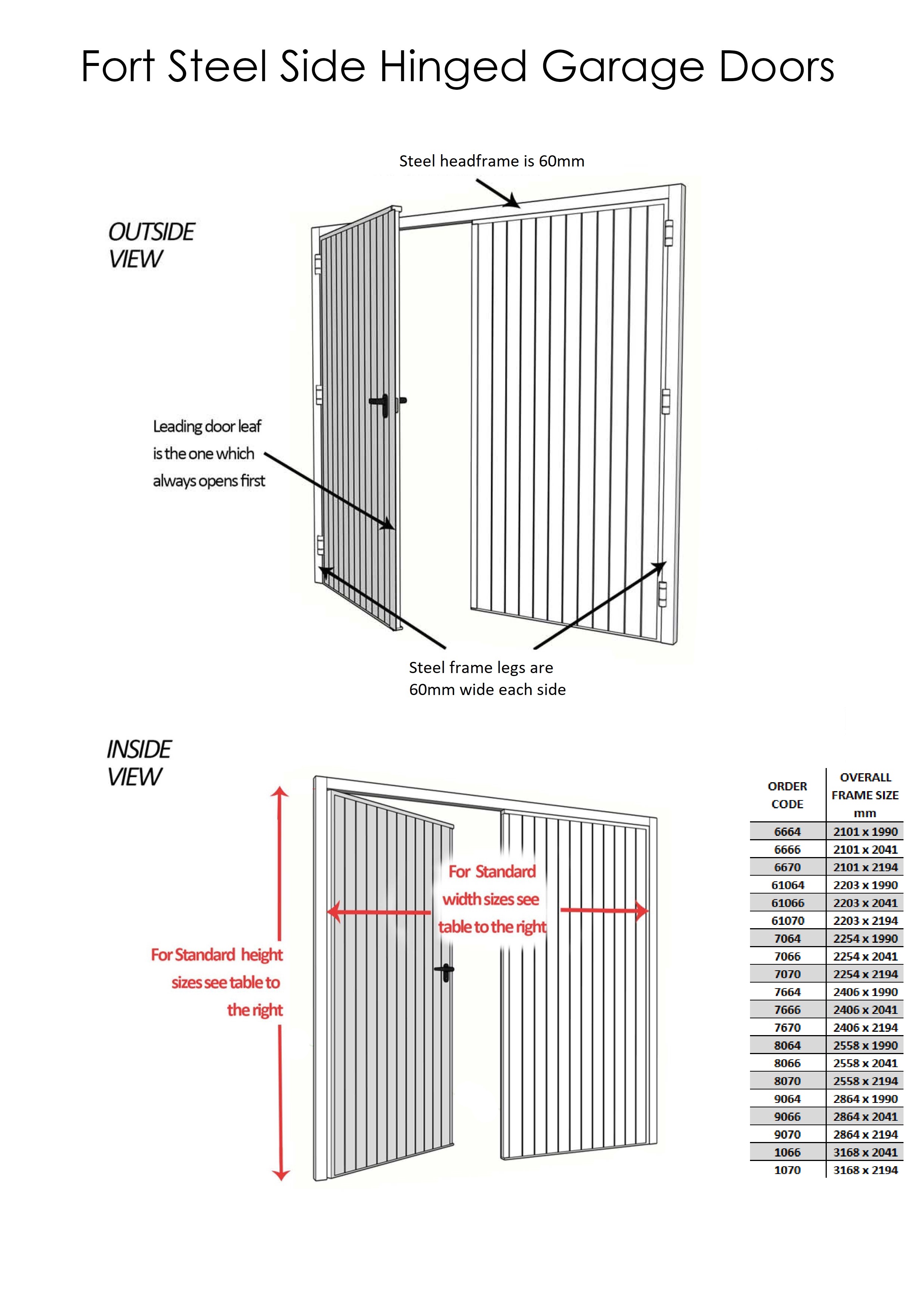 How to measure for Fort Side Hinged Garage Door