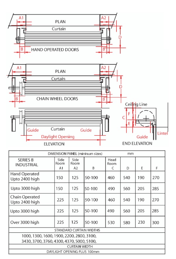 Gliderol Manual Light Industrial Roller Door Measuring Dimensions