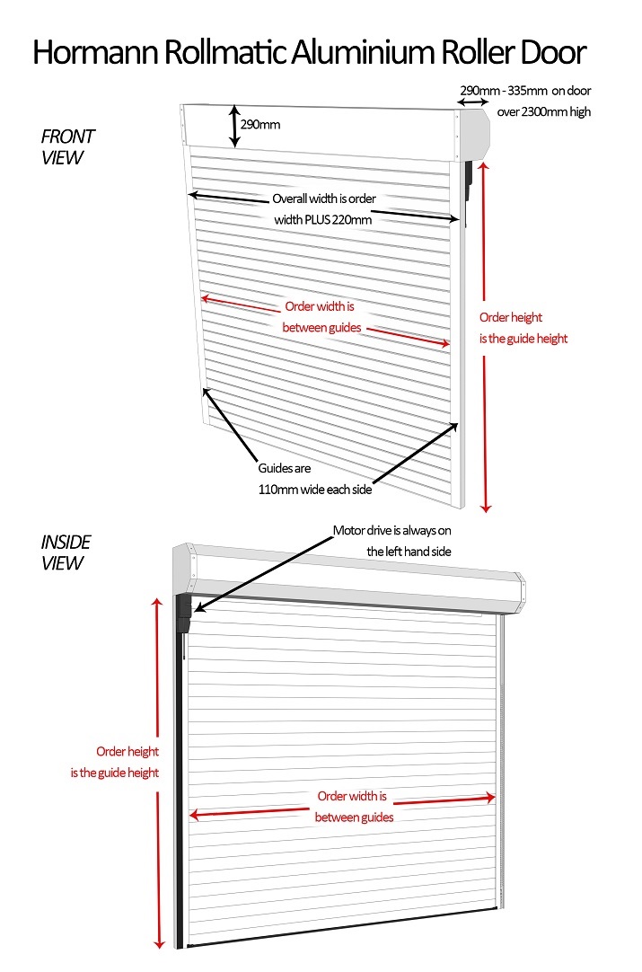 Hormann Rollmatic Measuring Guide