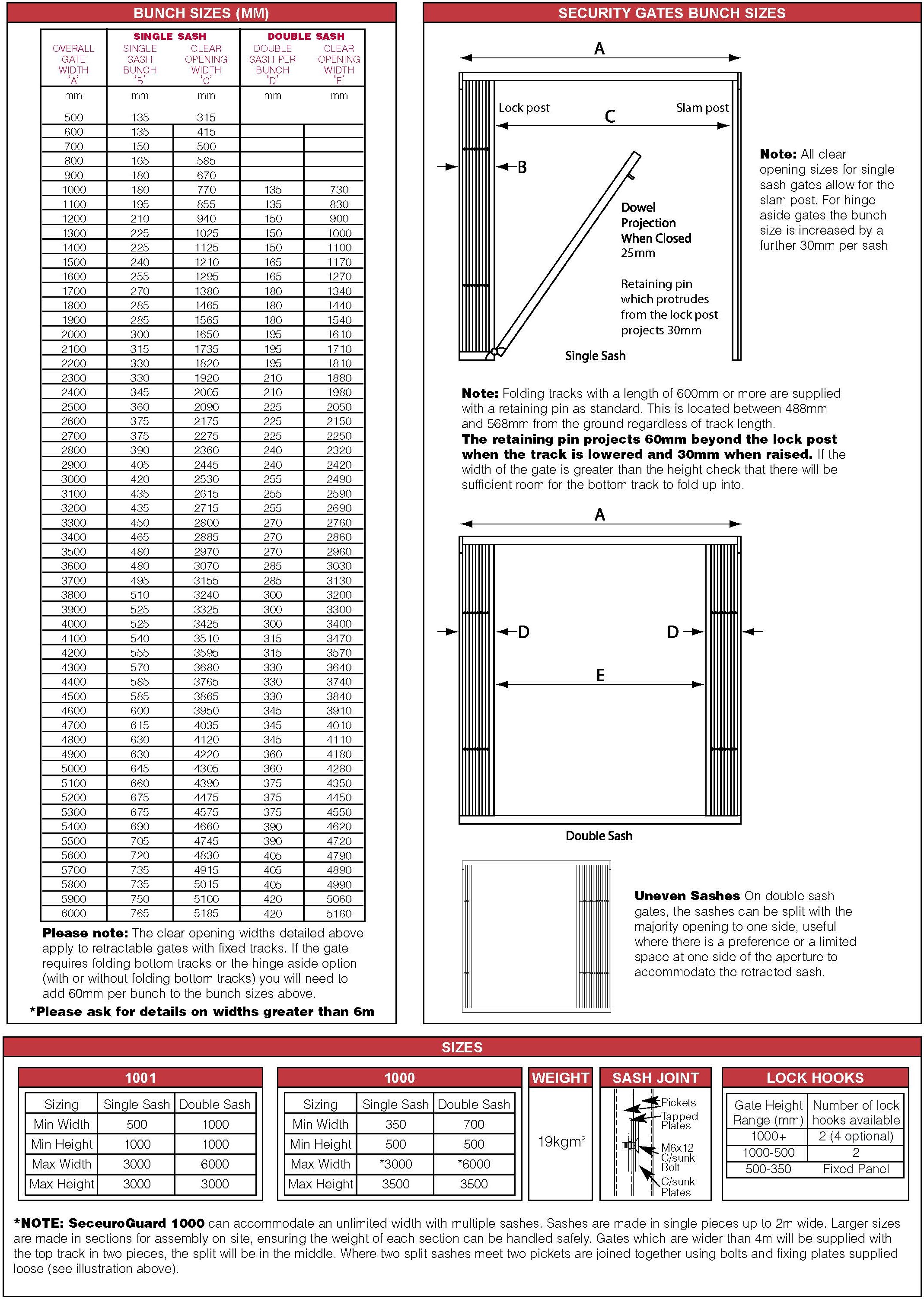 SeceuroGuard 1000 SWS Steel Security Grilles - Retractable | Buy ...