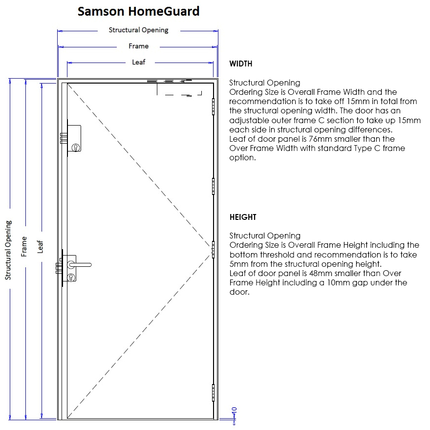 Home Guard line drawing