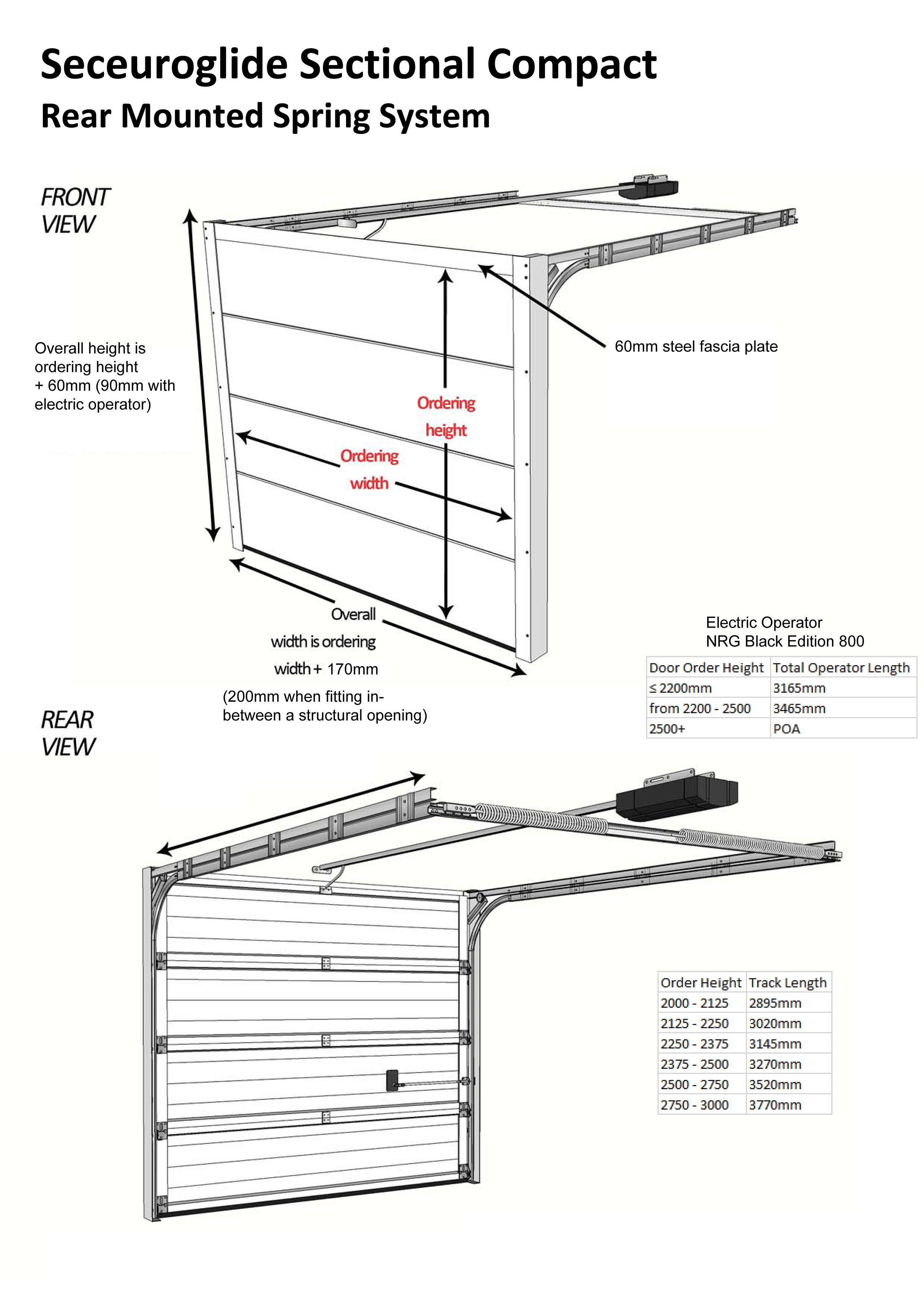 Seceuroglide Sectional Garage Door Compact Measuring Guide