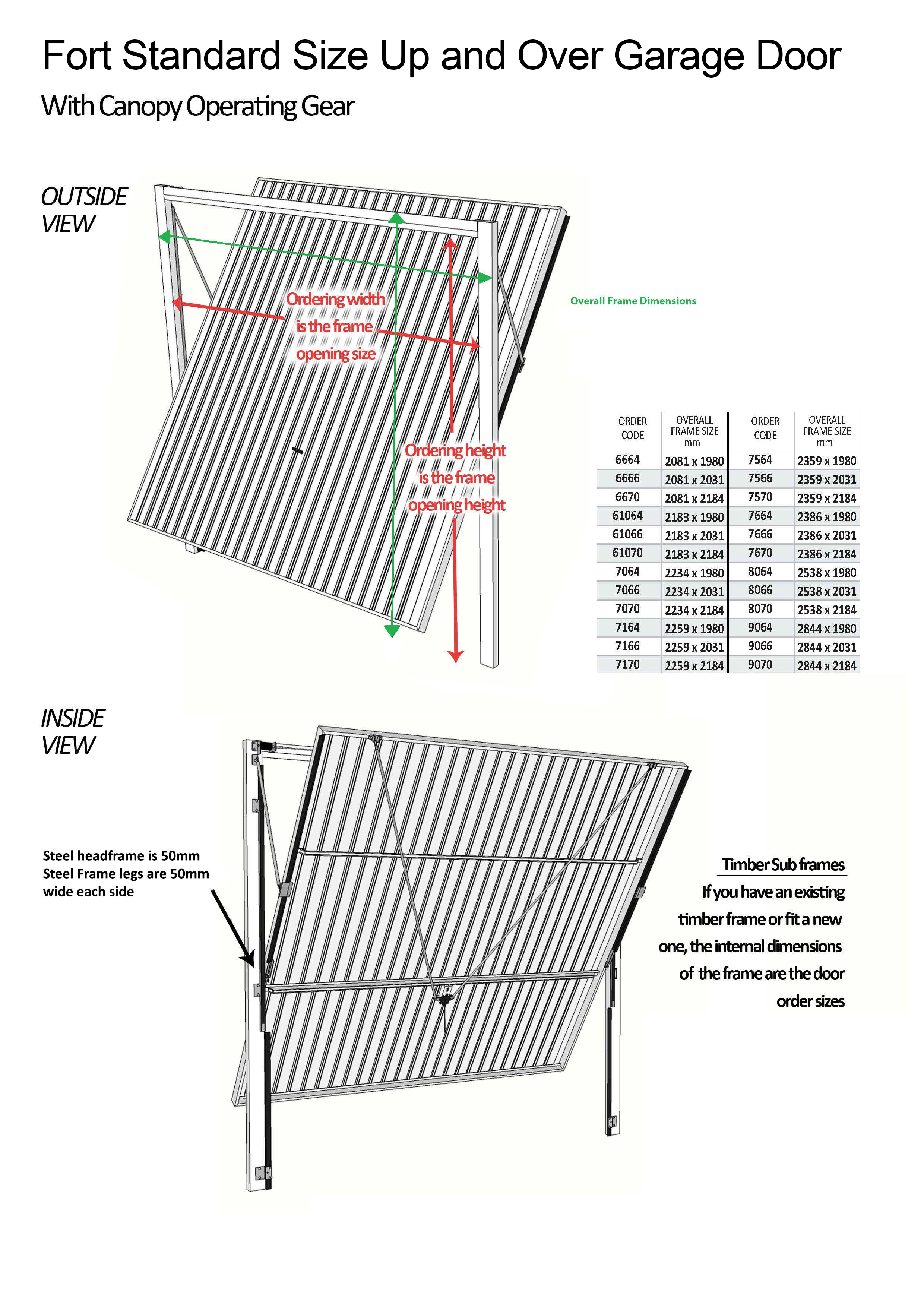 Measuring guide for Fort Canopy Up and Over Garage Door
