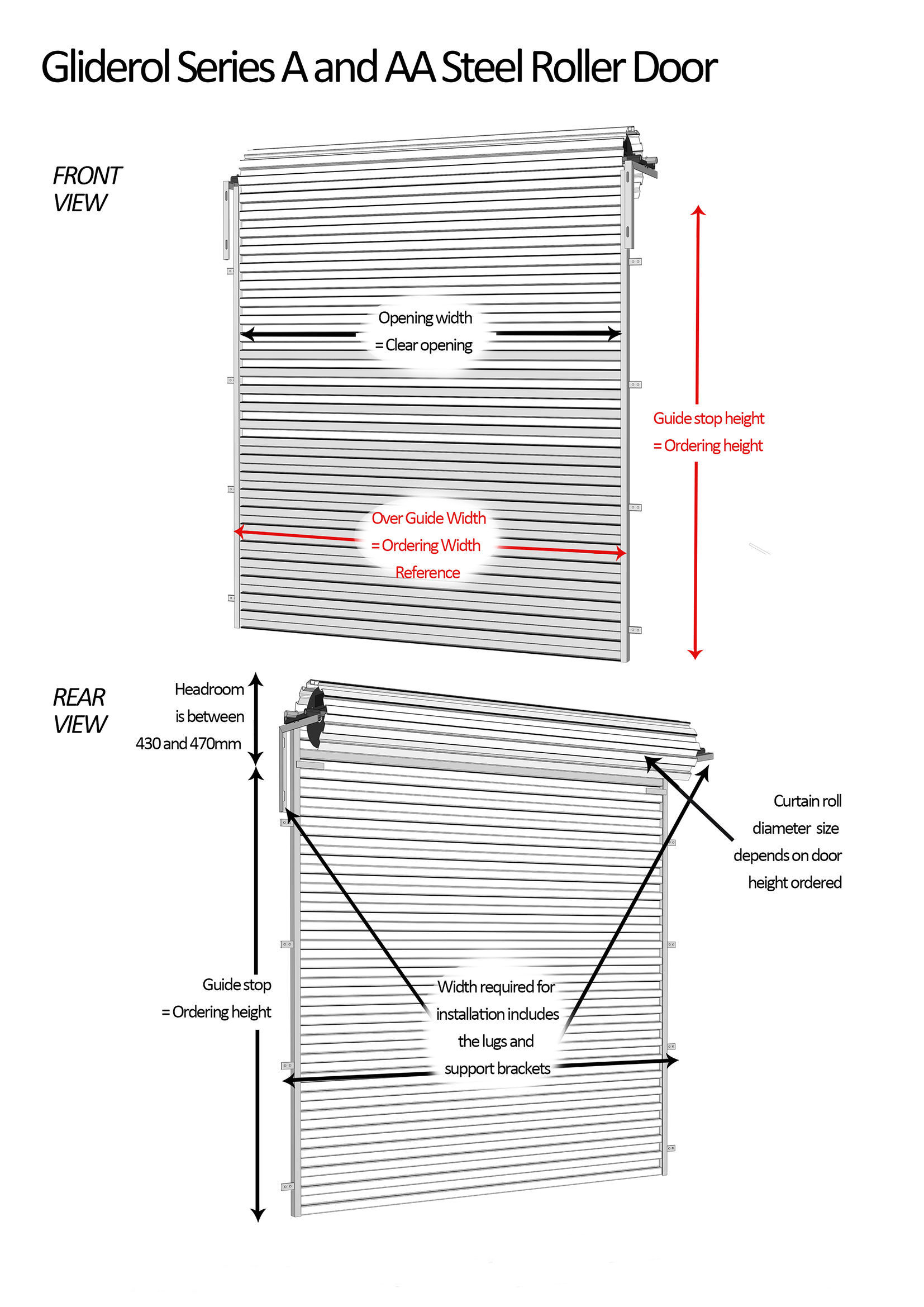 roller door ordering dimensions