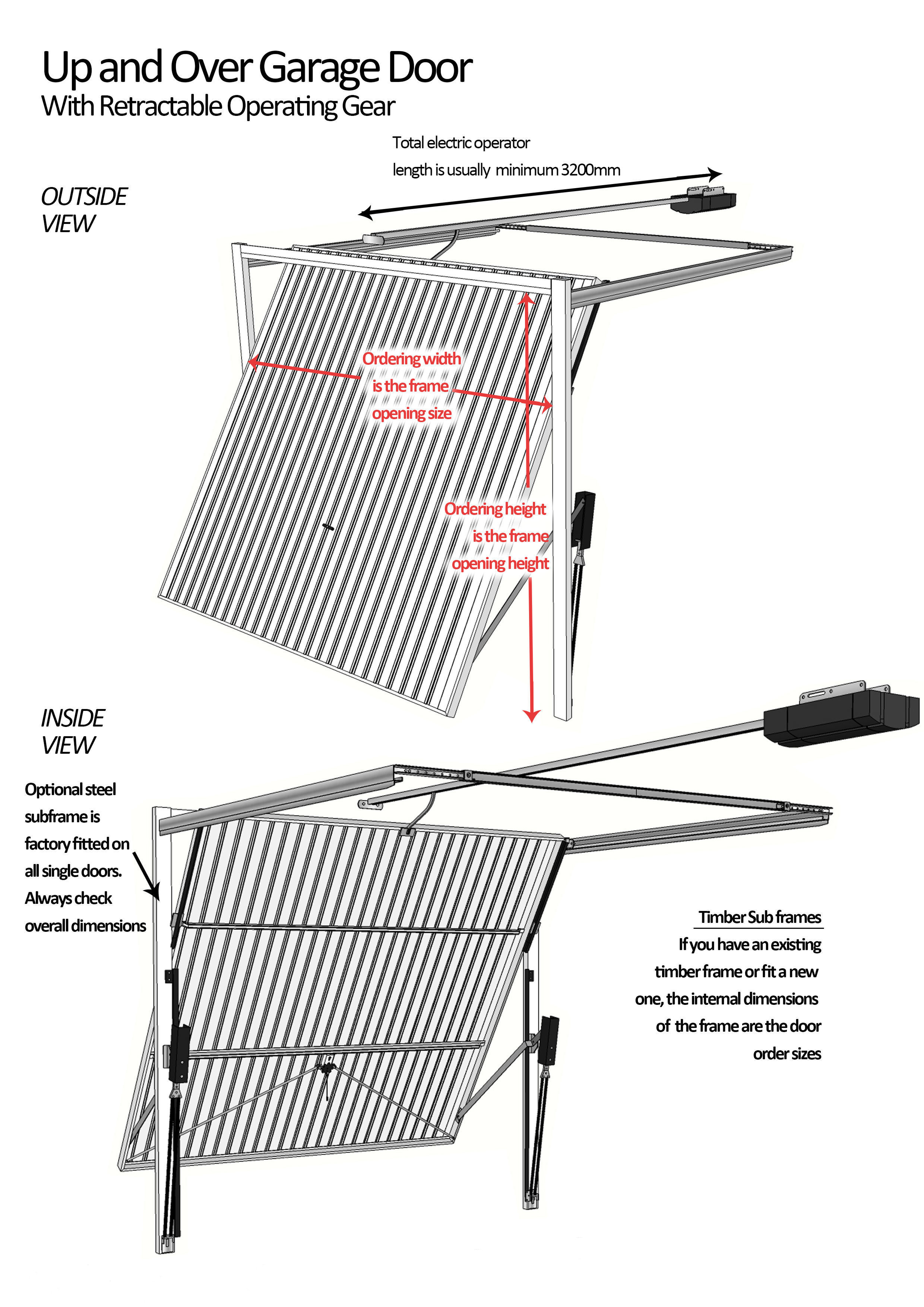 Hormann Up & Over Garage Door Retractable Gear Measuring Guide