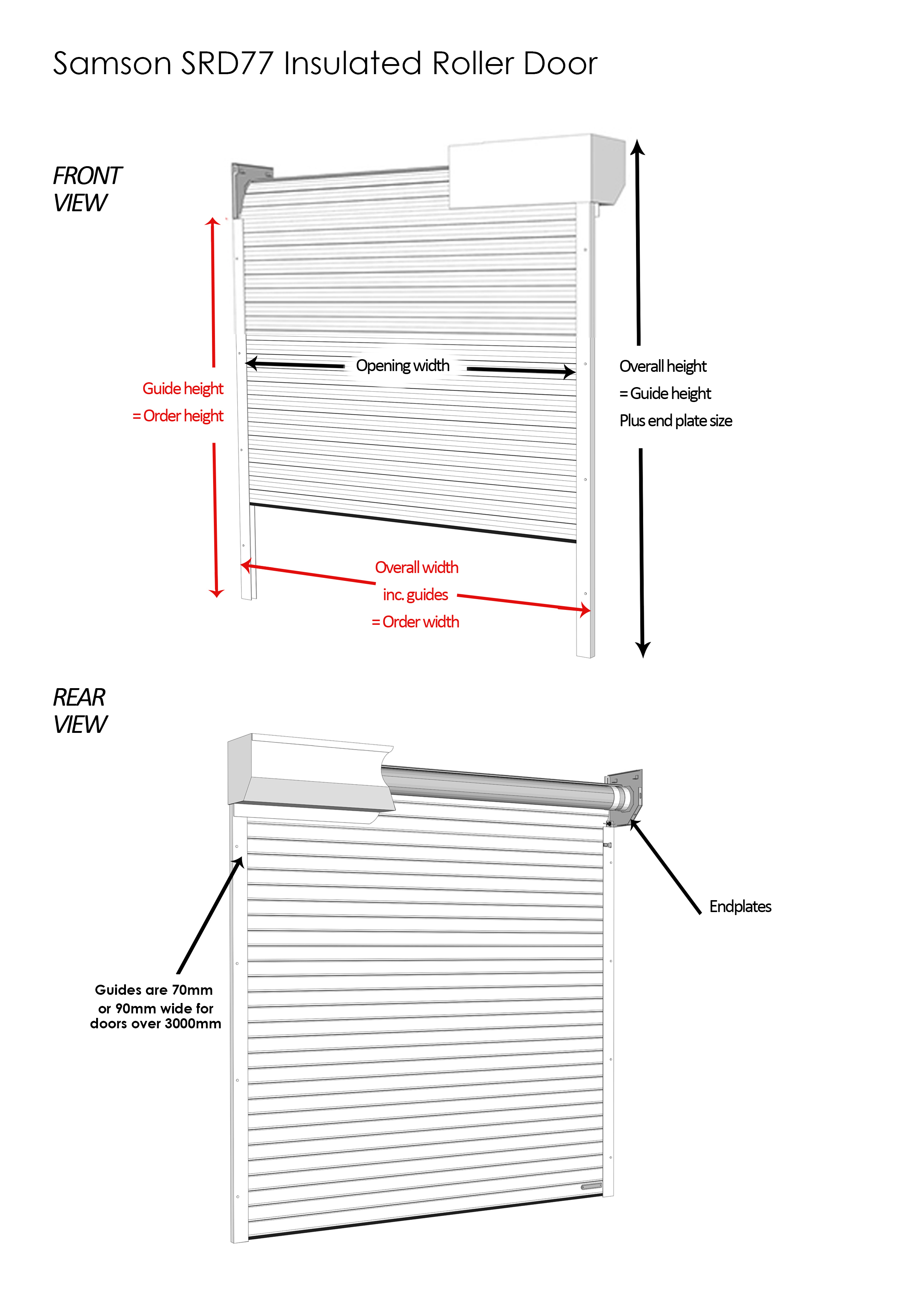 Samson roller garage door ordering dimensions