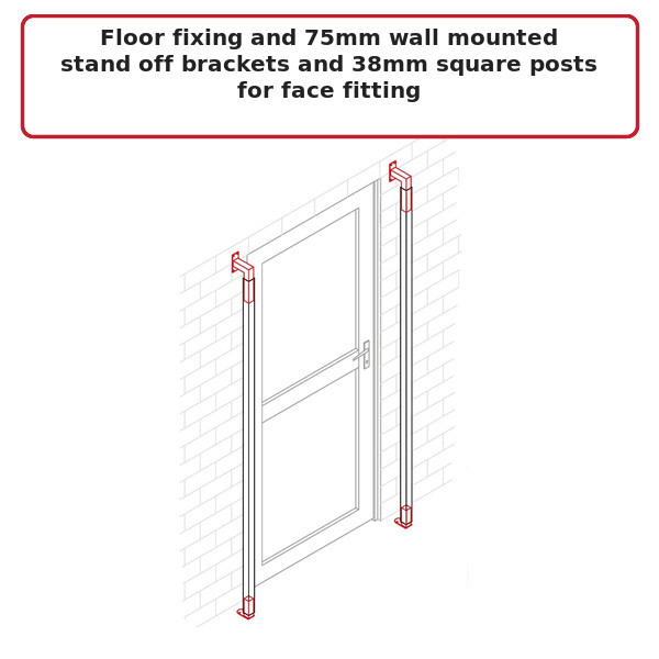face fit and floor mount brackets with 75mm space off face fit